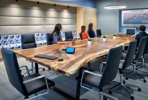 Key Features to Look for in a Meeting Room Management System